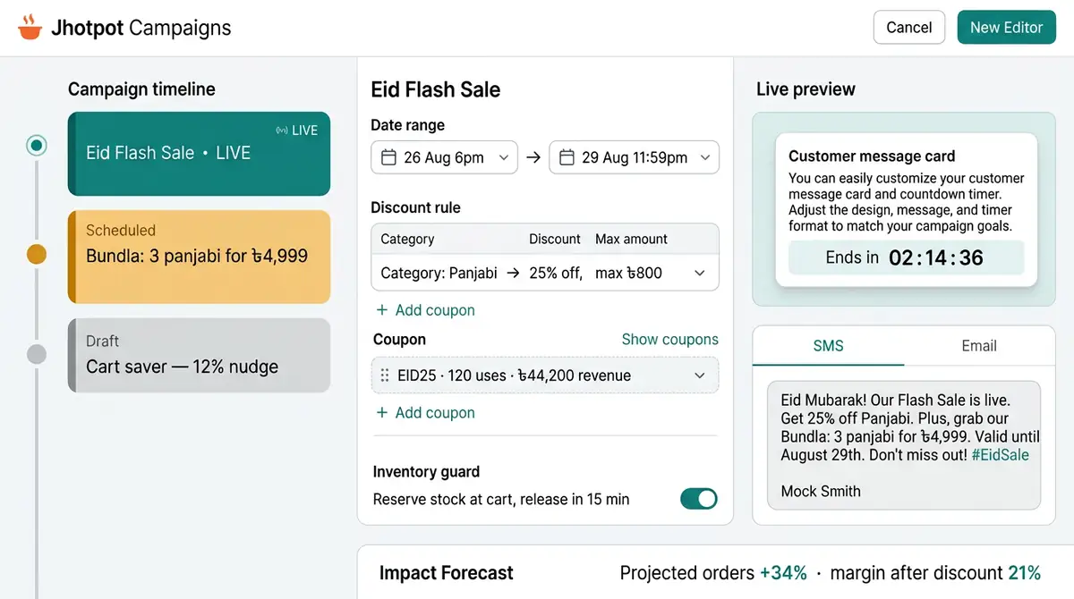 Studio render — campaign builder with live flash sale timeline, discount rules, coupon ledger and SMS preview with countdown
