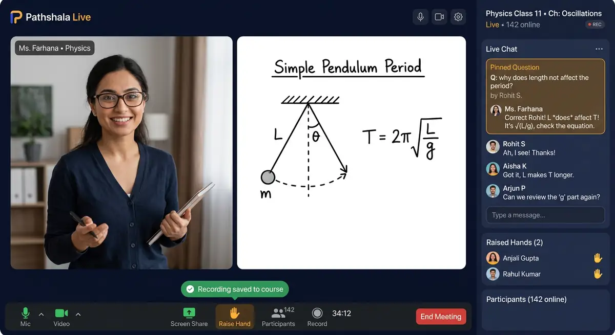 Studio render — Pathshala Live class with teacher camera tile, shared whiteboard with pendulum diagram, live chat with pinned question